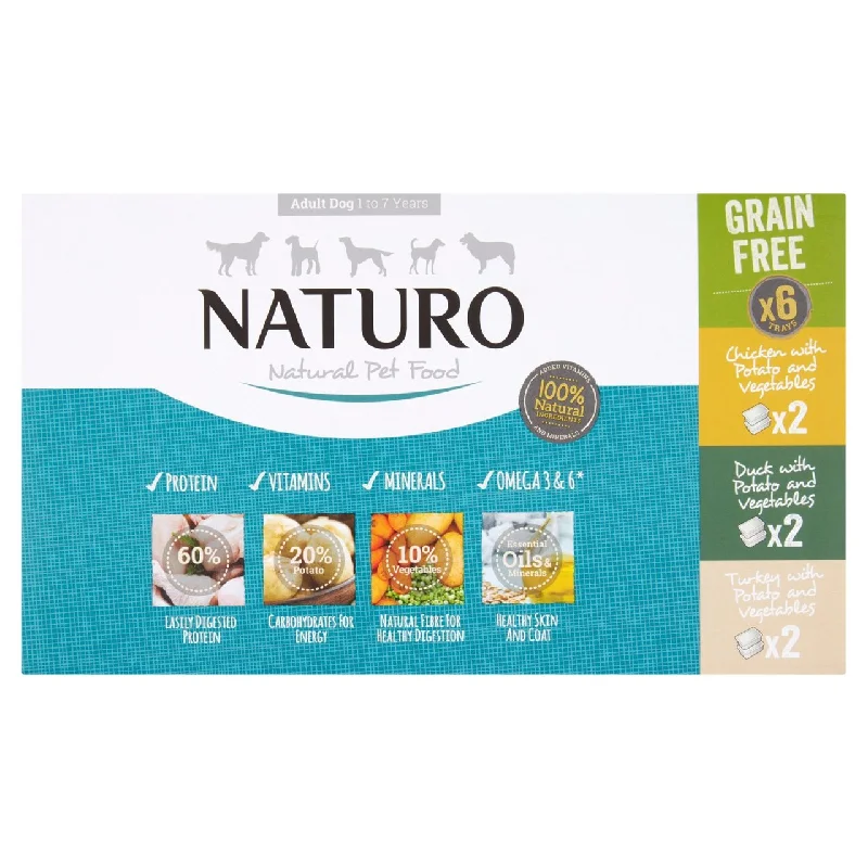 - Dog food nutritional analysisNaturo Adult Dog Grain & Gluten Free Variety Trays 6 x 400g