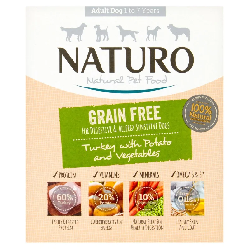 - Where to buy imported dog foodNaturo Grain Free Turkey Potato & Veg 400g