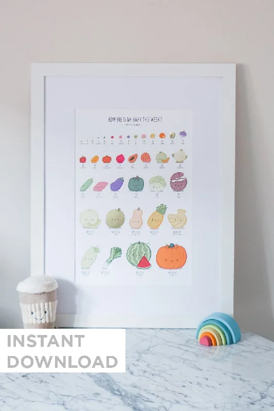 - Chinchilla cooling ice nest ceramic plateHow Big is My Baby This Week? Fruits Collection - Downloadable Print